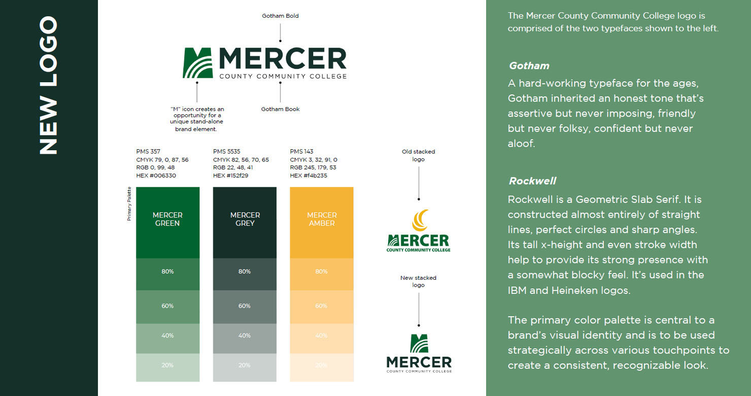 About the MCCC Brand Refresh