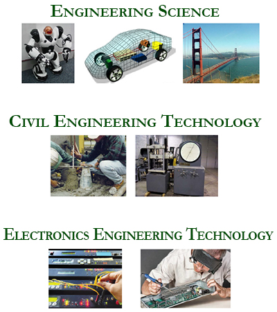 Engineering Science and Civil Engineering Technology