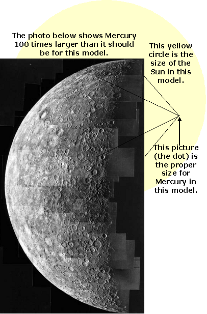 does mercury into sun corona