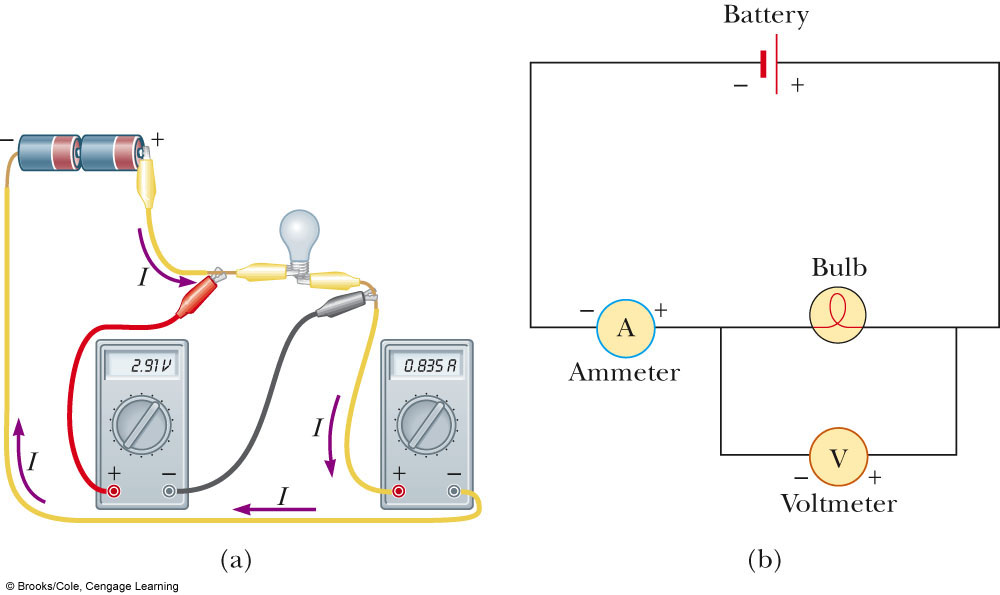 CircuitMeasurements.jpg