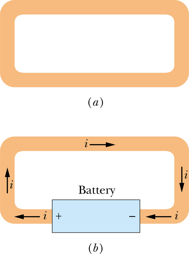 CurrentInAConductor.jpg